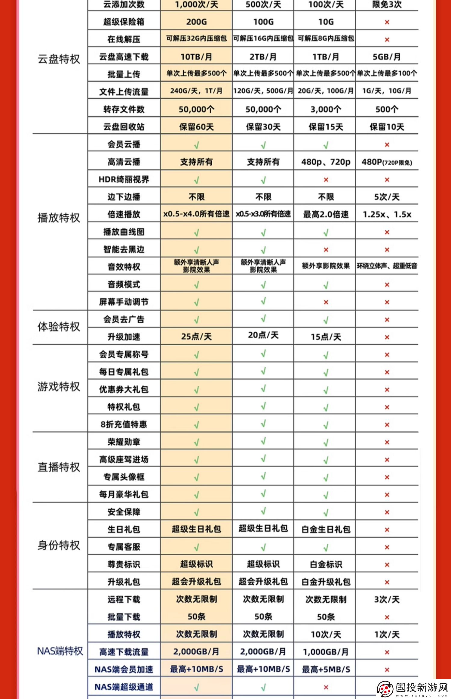 官方立打