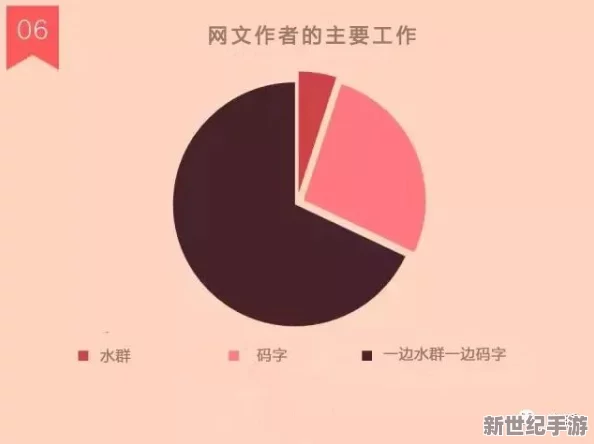 小明最新地域网名免费下载安装