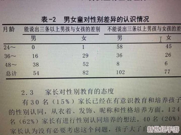 把男生的坤坤放在女生的坤坤里