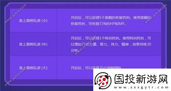 dnf七夕鹊桥来相会得秃头装扮dnf七夕鹊桥来相会活动介绍