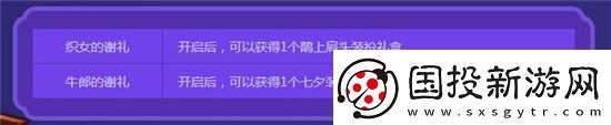 dnf七夕鹊桥来相会得秃头装扮dnf七夕鹊桥来相会活动介绍