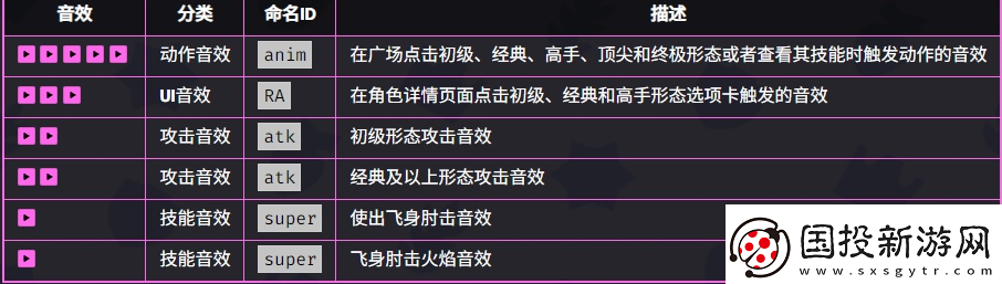 爆裂小队艾尔普里莫介绍爆裂小队艾尔普里莫技能