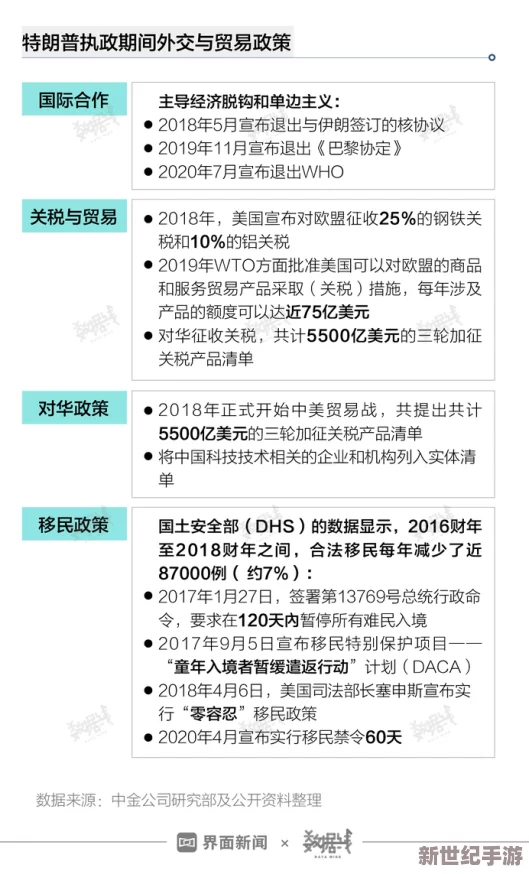 美国式禁忌1一4k8经典
