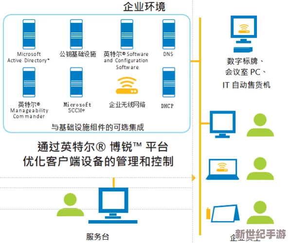 zztt38.ccm怎么打开