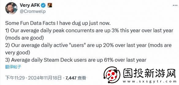 博德之门3今年日活跃玩家比去年多20%！MOD立大功