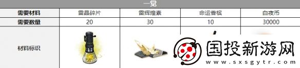 白夜极光路克三觉材料攻略