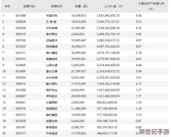 坤坤放进老师的句号