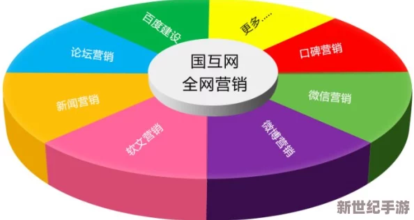 91免费吃瓜网最新进展