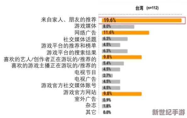 把