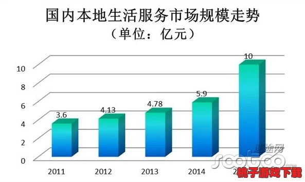 苏州晶体有限公司iOS粉色产品的市场分析与用户反馈研究