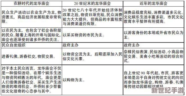 伽罗といちゃつ腿法91社区