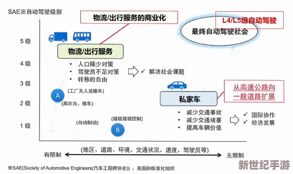 扶老二轻量版线路检测3