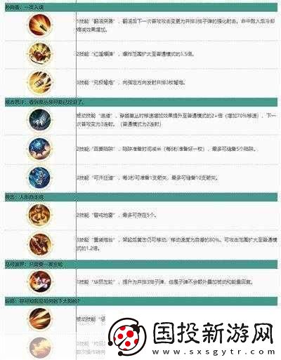 王者荣耀觉醒之战