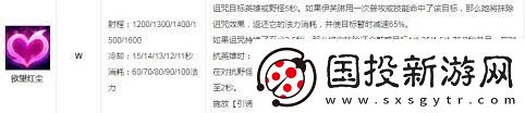 LOL魅惑技能