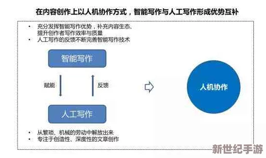 操笔软件4888