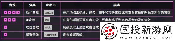 爆裂小队杰西技能是什么