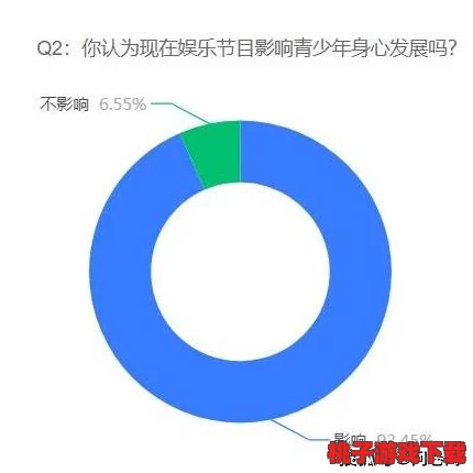 国产污视频引发社会广泛关注