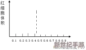 双性高h