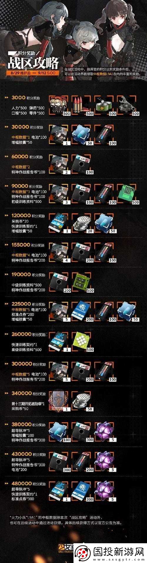 少女前线白金勋章获取秘籍快速拥有白金勋章的实用指南