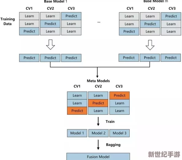 十八模1.1.3