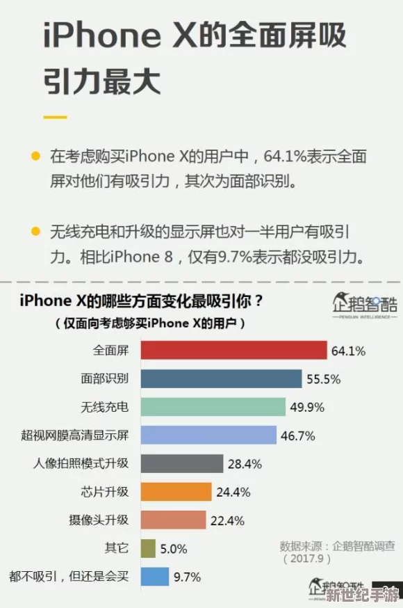 51精选