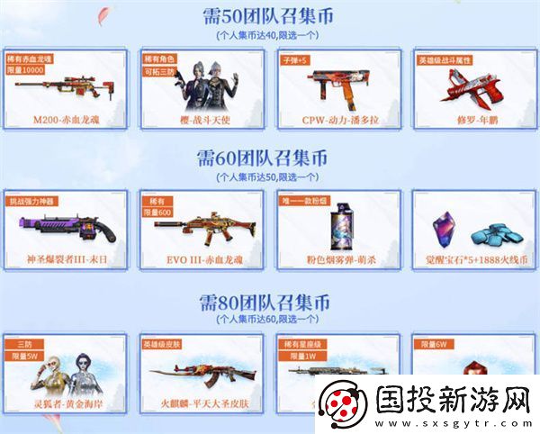 2023年3月CF超级神器活动攻略