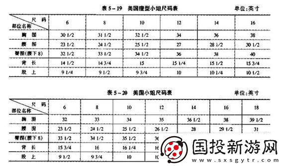 码上开花