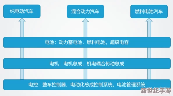 扶老二轻量版线路检测3