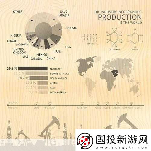 991精产三产区区别