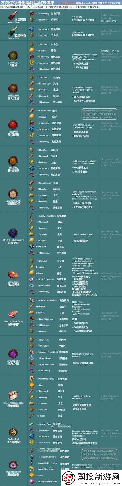 方舟生存进化单人模式畅玩秘籍单人探索详尽视频攻略指南