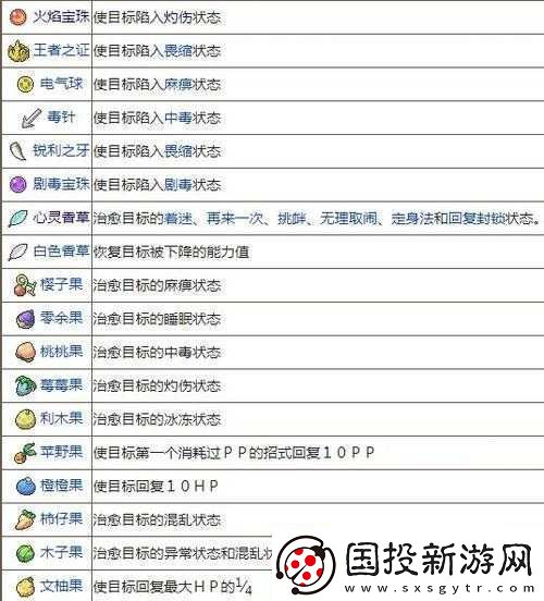 易荒野行动手游必备道具详解