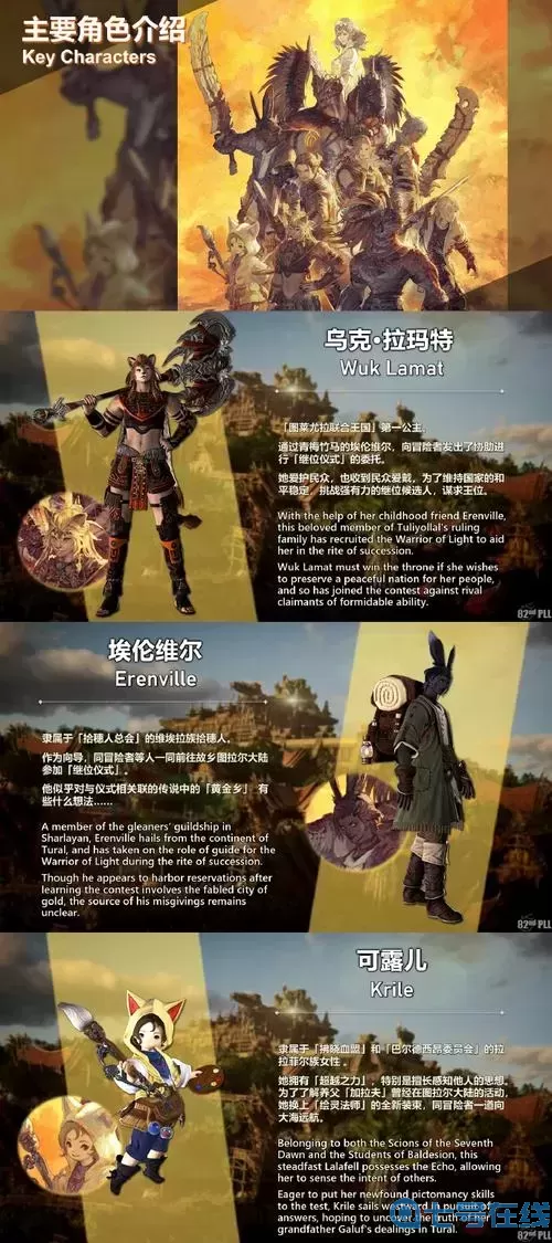 ff14全人物介绍