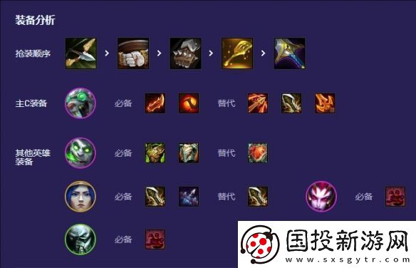 云顶之弈S13试验品老鼠阵容搭配玩法推荐