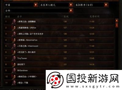 暗黑破坏神3五大职业推荐及特色玩法解析