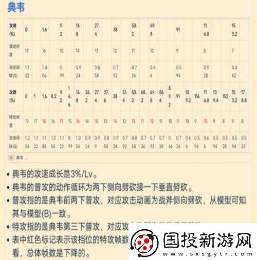 王者荣耀