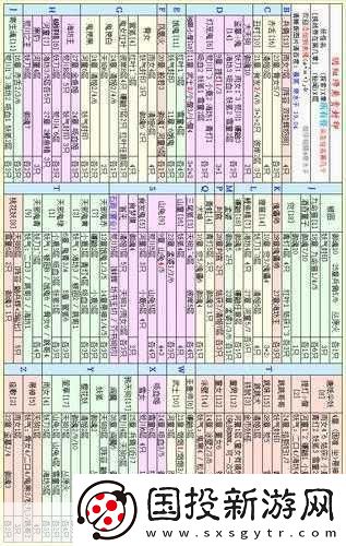 阴阳师凤凰火悬赏封印全攻略