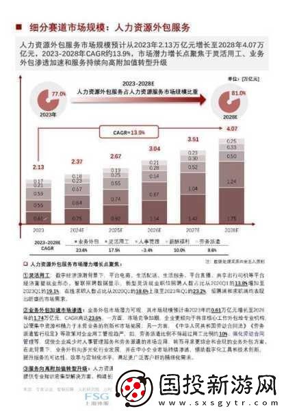 久久人力资源VS普通版