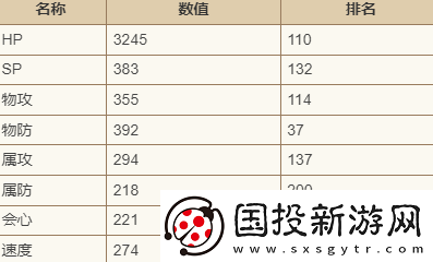 歧路旅人大陆的霸者罗迪恩怎么样