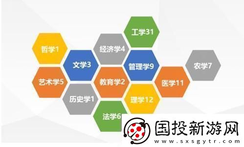 一级理论与二级理论