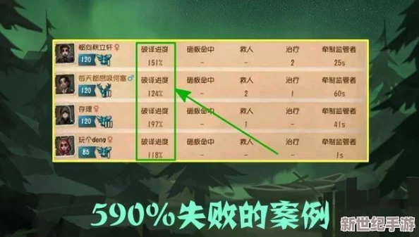 桃源记人形敌人全面攻略指南