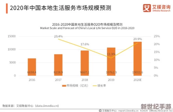 2020年精品国产在线