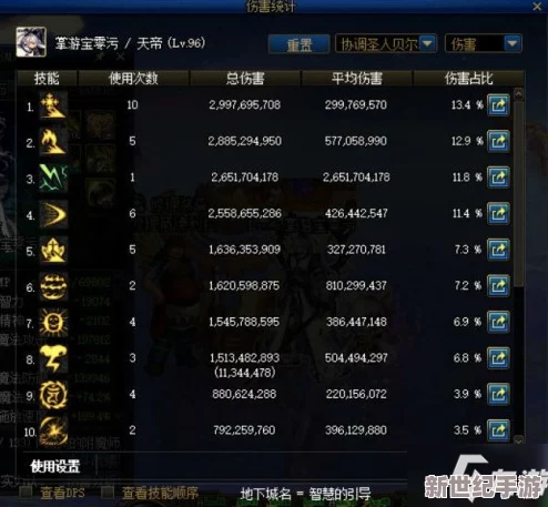 DNF游戏中哪个副本掉落高品质装备的概率更高