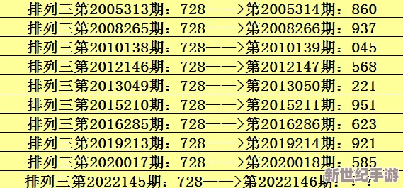 亚洲码与欧洲码一二三四区