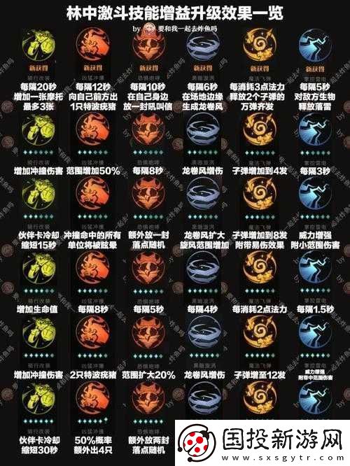 哈利波特魔法觉醒