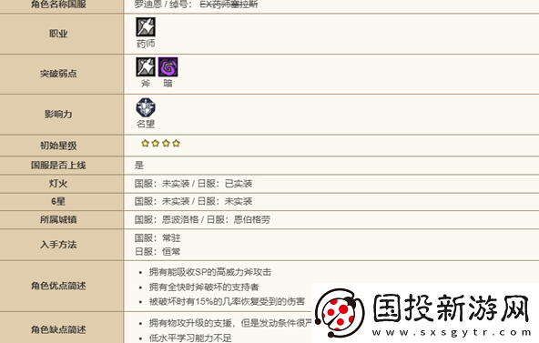歧路旅人大陆的霸者罗迪恩怎么样