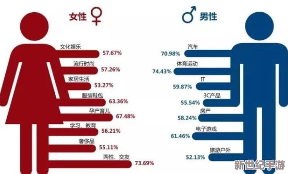 男生疯狂桶进女人下部动态图引发热议