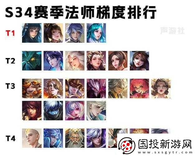 王者荣耀