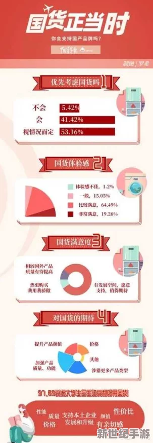 国精产品一品二品国精品96XX引发热议