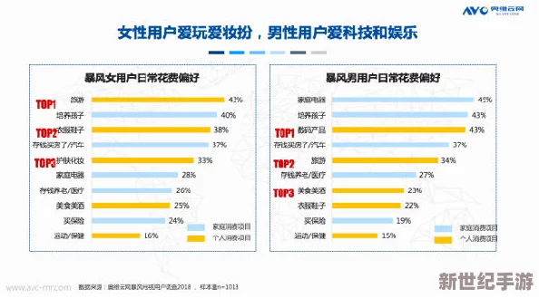 国内精品久久久久久网站