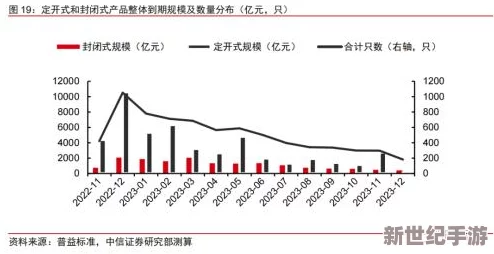 国产精品久久久久久五月尺
